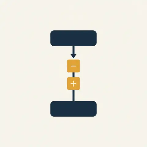 Flowchart showing how to adjust the cash book balance step by step