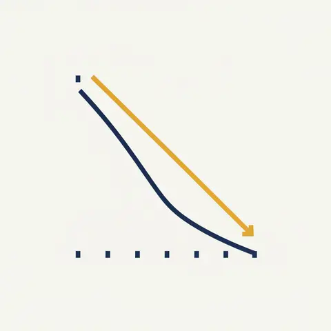 Graph comparing the curved WDV book value decline with the straight SLM line over six years.