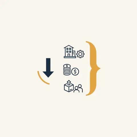 Diagram of the assets side of a balance sheet marshalled in order from fixed assets at the top to current assets at the bottom.