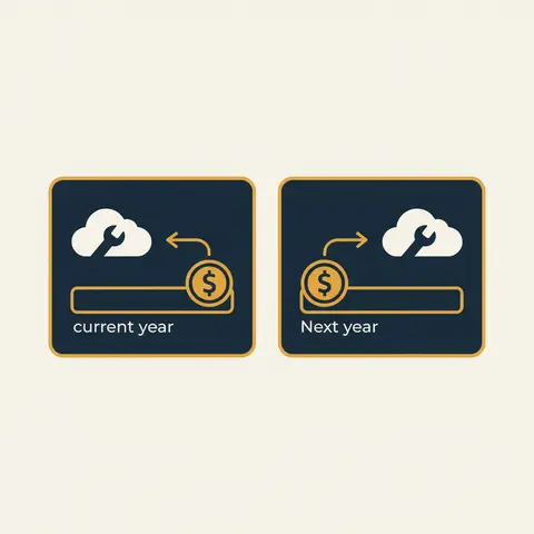Side-by-side diagrams contrasting outstanding expenses (service received, payment pending) and prepaid expenses (payment made, benefit partly in future).