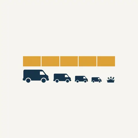 Bar diagram showing a van's cost being spread across five years as equal annual depreciation charges, leaving only the residual value at the end.