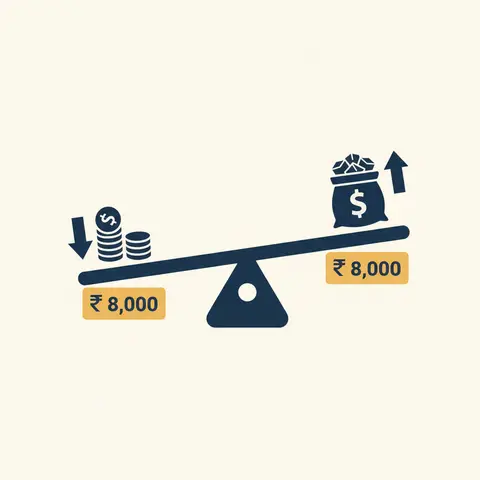 Diagram of a balanced see-saw showing cash decreasing and stock increasing by the same amount