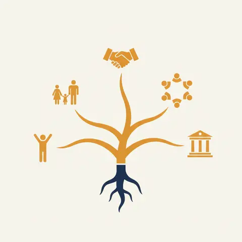 Diagram showing five business forms branching from a single root