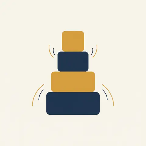 Stacked blocks diagram showing the four objectives of business from bottom to top