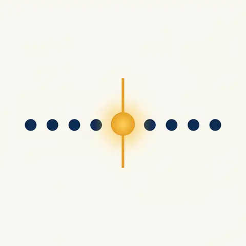 Number line showing seven data points with the middle one highlighted as the median