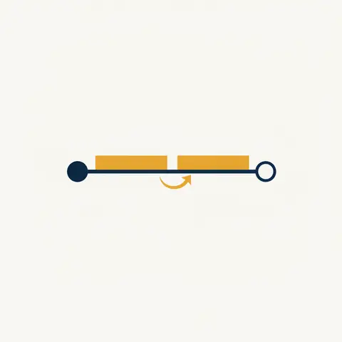 Number line showing included left boundary and excluded right boundary for a class interval.