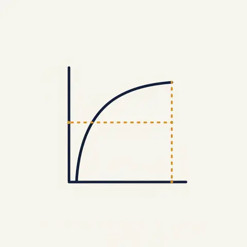 S-shaped ogive curve with dotted lines showing how to read the median from the graph