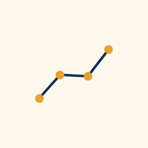 A line graph showing five years of rising data with a small dip in year four, illustrating a trend break.