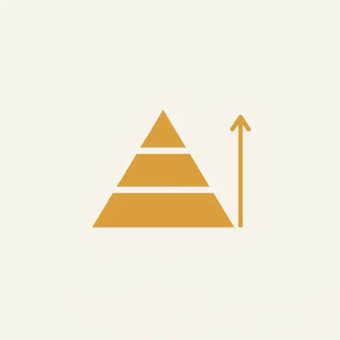Three-tier pyramid diagram of the consumer redressal courts from District to National level