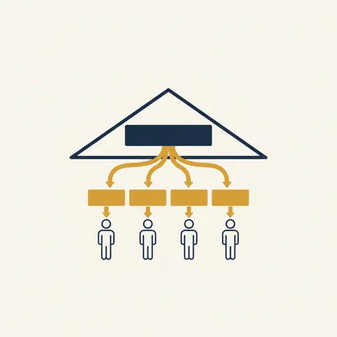 Diagram showing one big task being divided into four smaller tasks assigned to four people