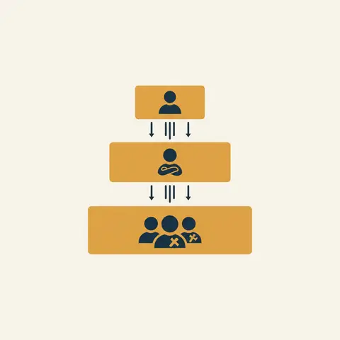 Three-tier building diagram showing strategic, tactical, and operational planning levels