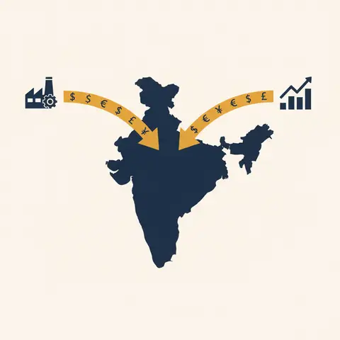 Diagram showing FDI and FPI flowing into India as Capital Account credits