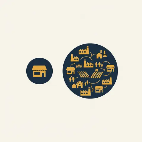 Small circle representing one business next to a large circle representing the whole economy