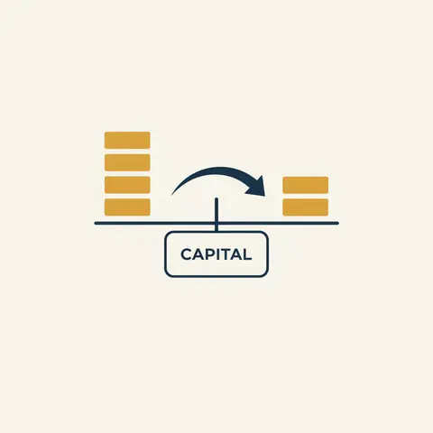 Diagram showing assets on the left and liabilities on the right with the difference highlighted as capital