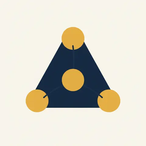 Triangle diagram showing the three trade-offs in choosing a finance source: cost, control, and flexibility