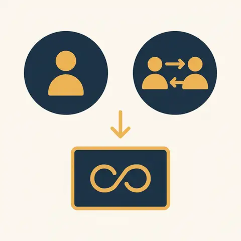 A diagram comparing sole proprietorship and partnership ownership structures, both pointing to unlimited liability