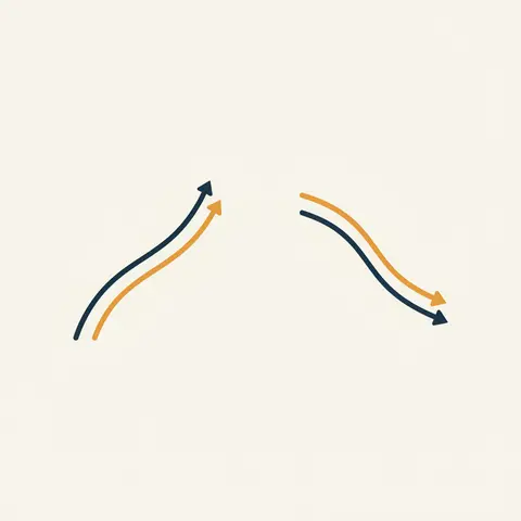 Two line graphs showing positive and negative correlation patterns