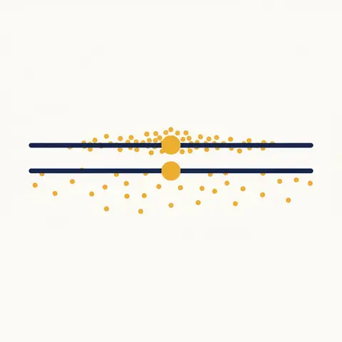 Two data distributions with the same centre but very different spread