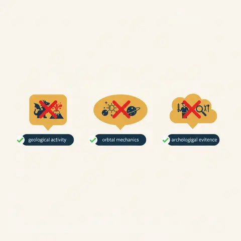 Diagram with three common LPG myths each crossed out and replaced with the correct fact