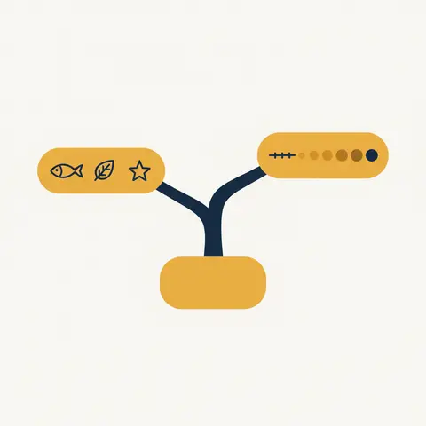 Diagram showing data split into qualitative and quantitative branches