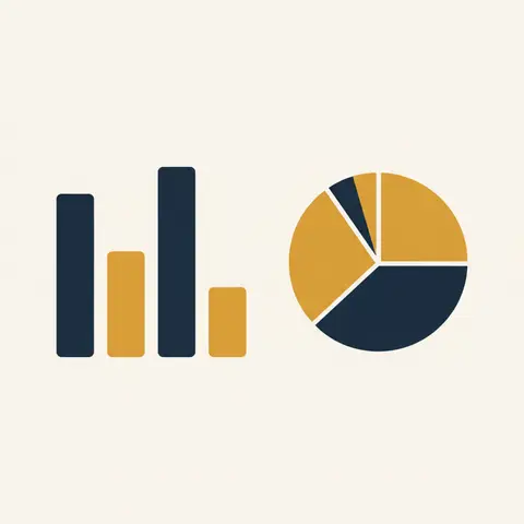 A bar diagram with gaps next to a pie chart divided into labelled percentage slices