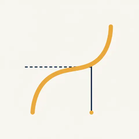 An ogive curve with a dashed line showing how to read off the median value from the graph