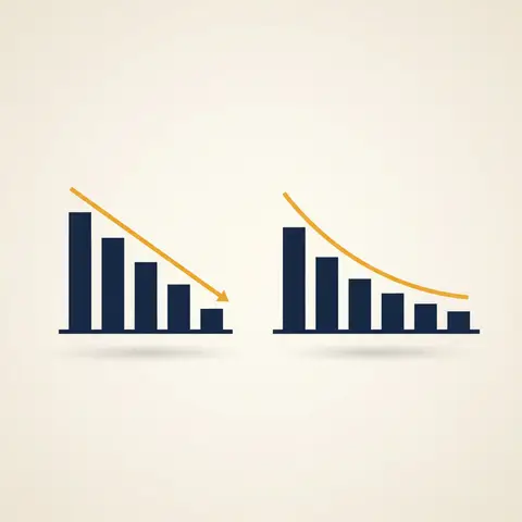 Side-by-side bar charts comparing Straight Line Method and Written Down Value method of depreciation over five years, showing equal annual charges for SLM versus high-early declining charges for WDV.