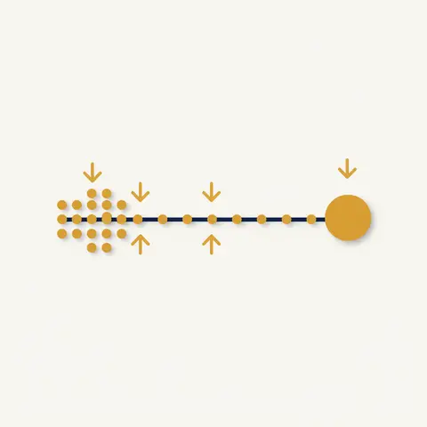 Number line showing how mean, median and mode land at different positions when one outlier value is present in a wage dataset