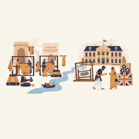 Split illustration contrasting a prosperous pre-colonial Indian weaving household with the same family impoverished under colonial deindustrialisation